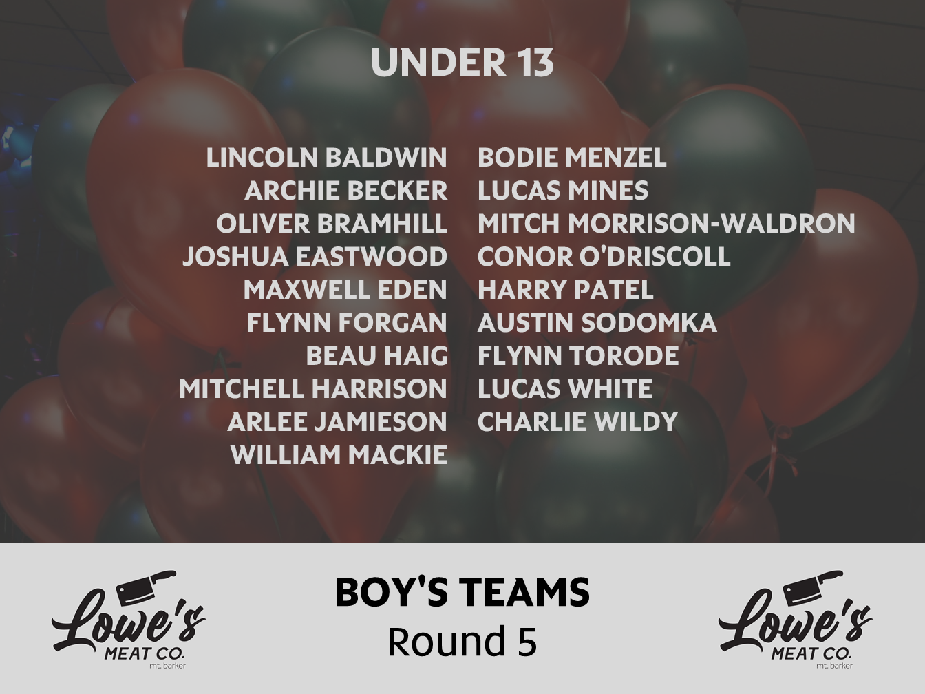 Boys Under 13 Round 5 Team