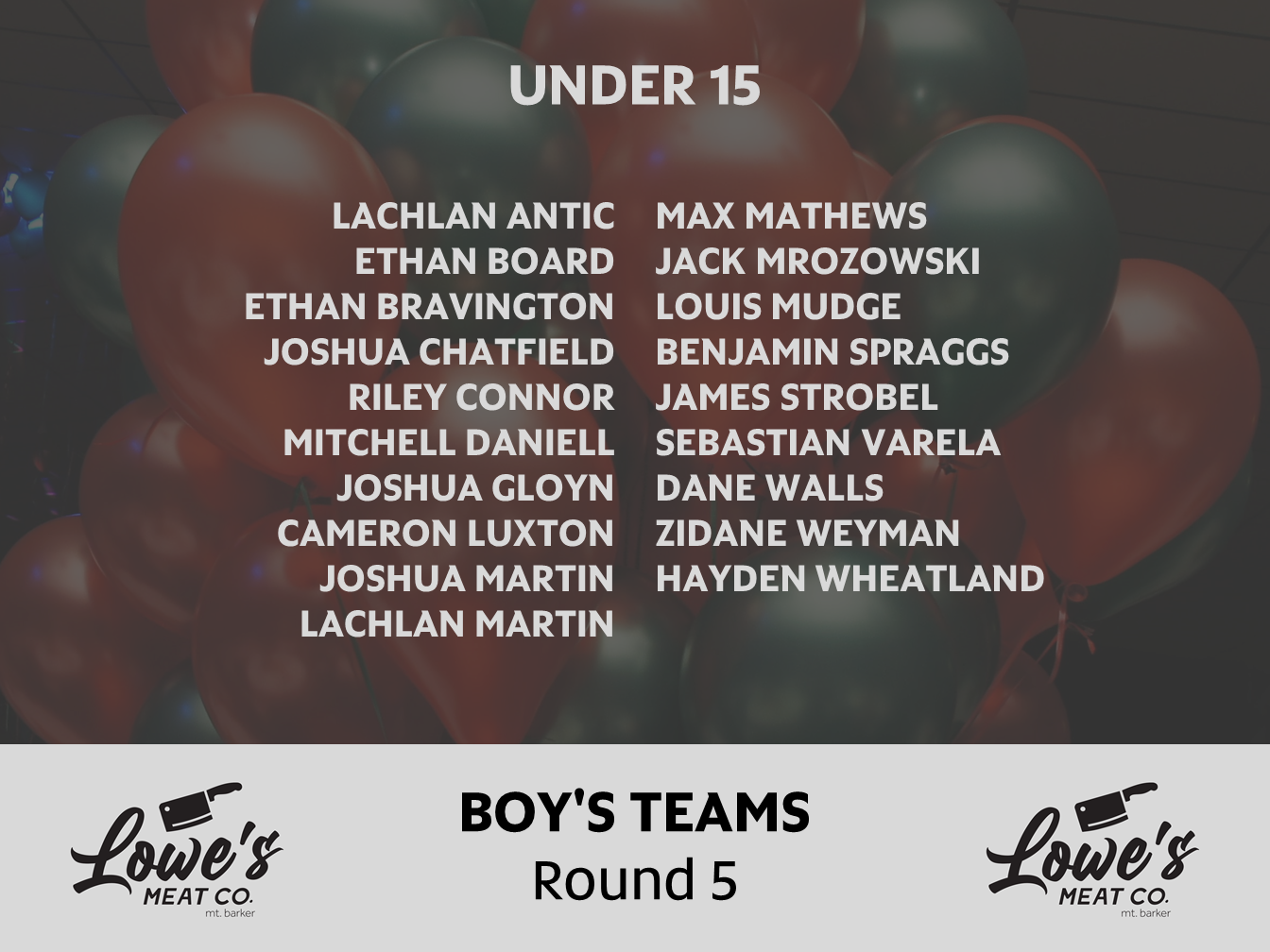 Boys Under 15 Round 5 Team
